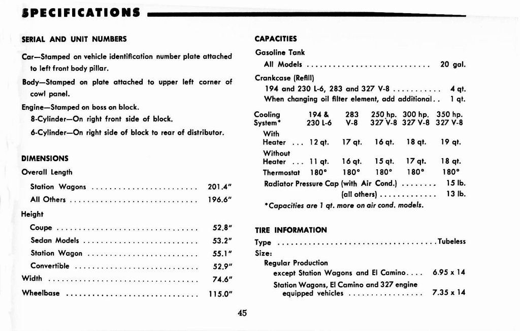 n_1965 Chevrolet Chevelle Manual-45.jpg